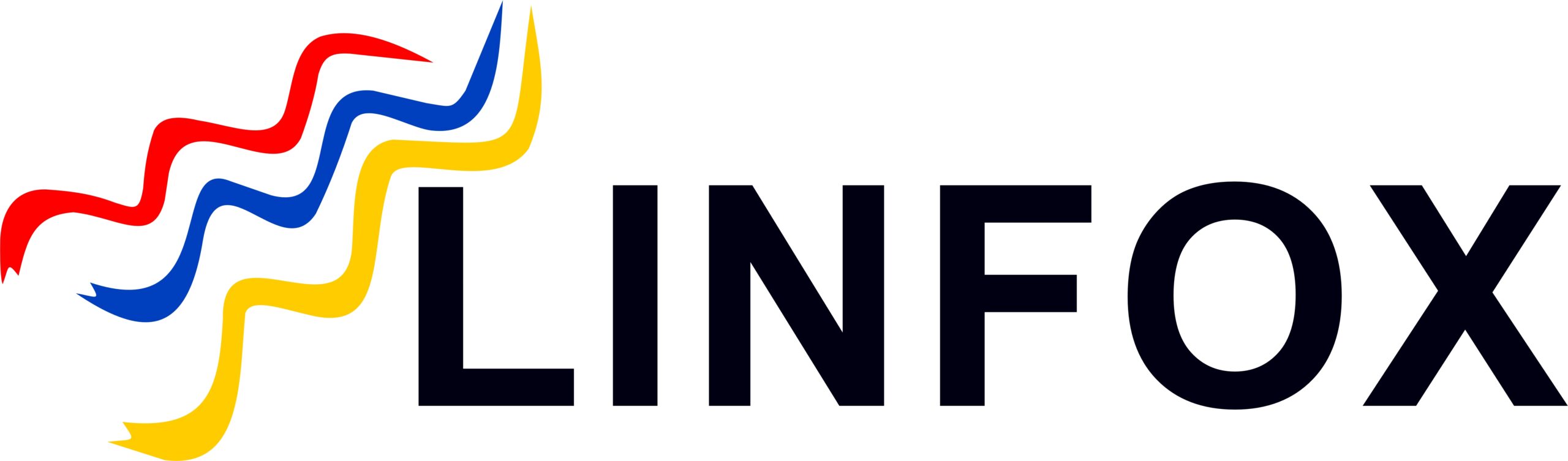 Linfox Fisioterapia